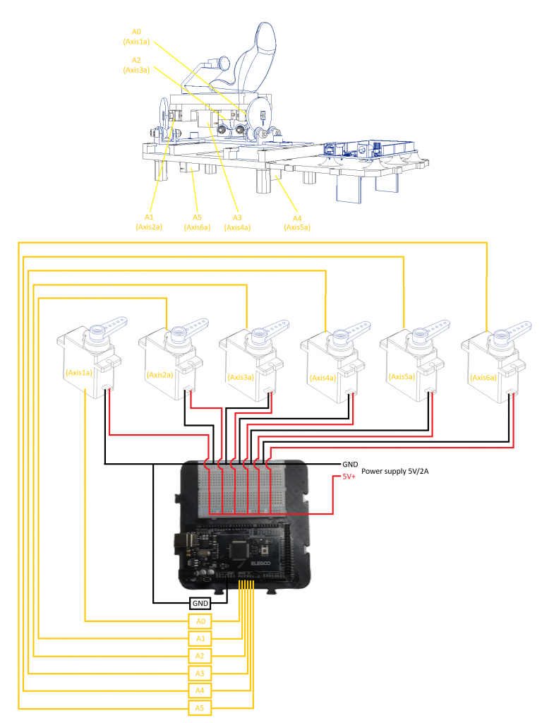 Nano Motion Rig Curcuit diagram