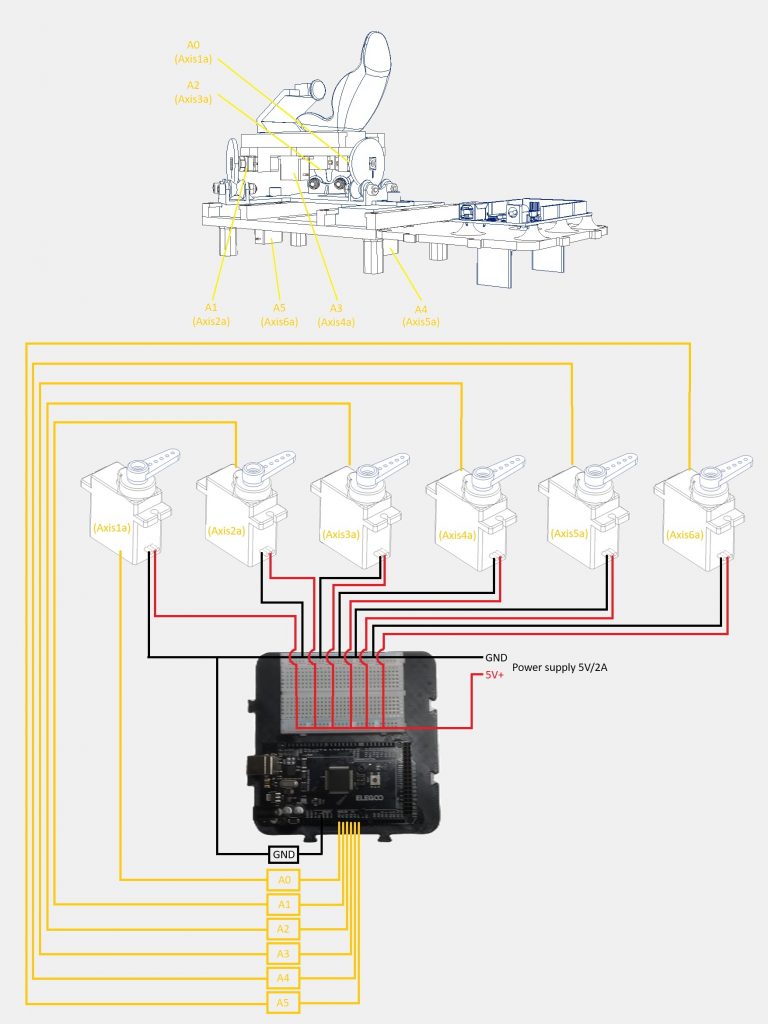 Curcuit plan NanoMotionRig